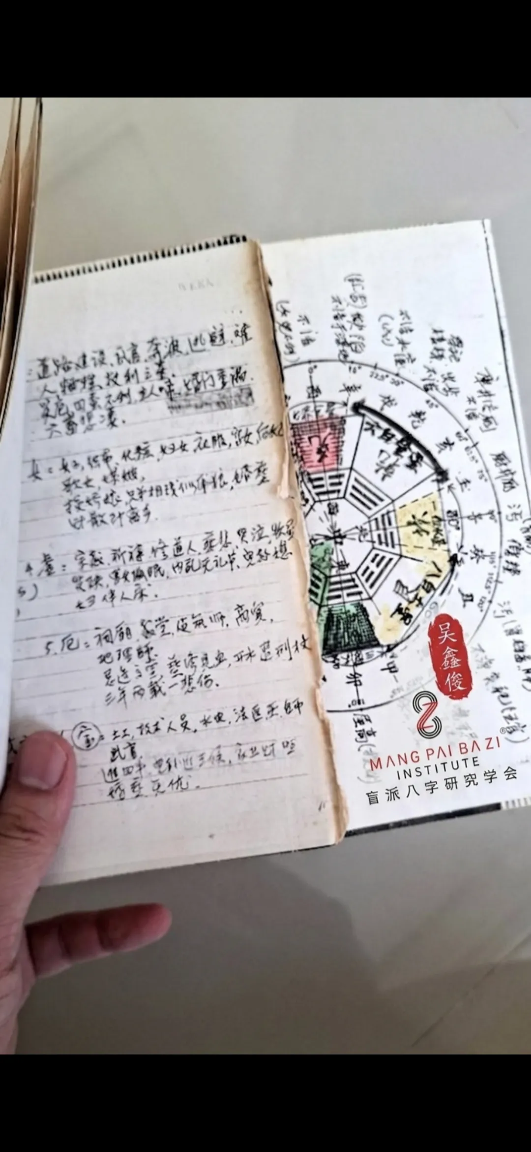 A Memoir of Authentic Lineage Transmission of MangPai BaZi